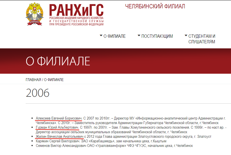 Сайт златоустовского городского суда челябинской